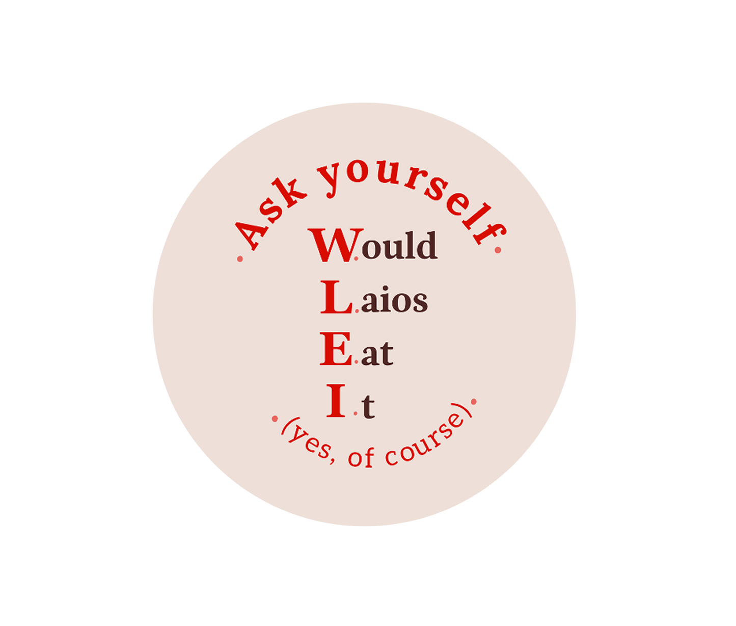 Would Laios Eat It Button Badge